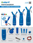Armor Dispenser, 1/3L