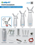 Element Dispenser, 1/2L